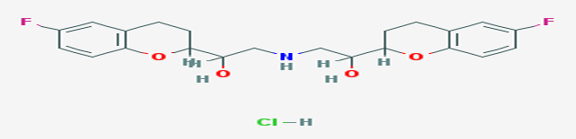 Cadila Pharmaceuticals, Nebivolol HCL, API